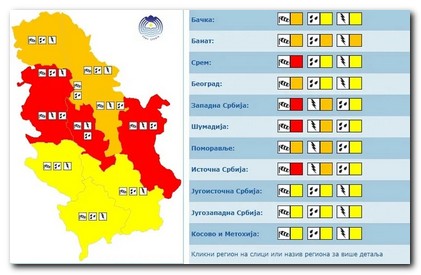 RHMZ izdao upozorenje na vremenske nepogode i olujni vetar – na snazi crveni meteoalarm za većinu delova Srbije
